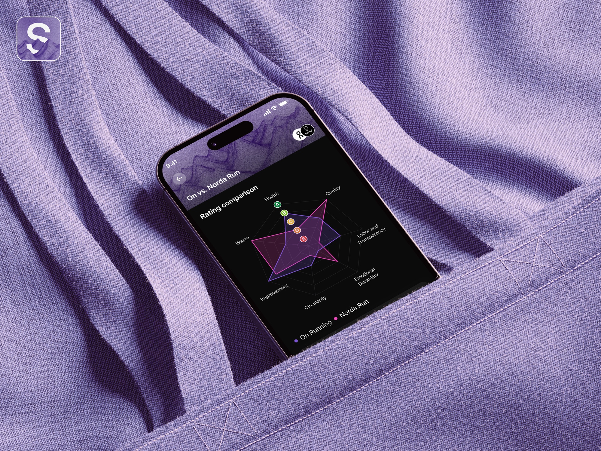 Scored app radar-chart comparison between two brands, phone mockup on fabric