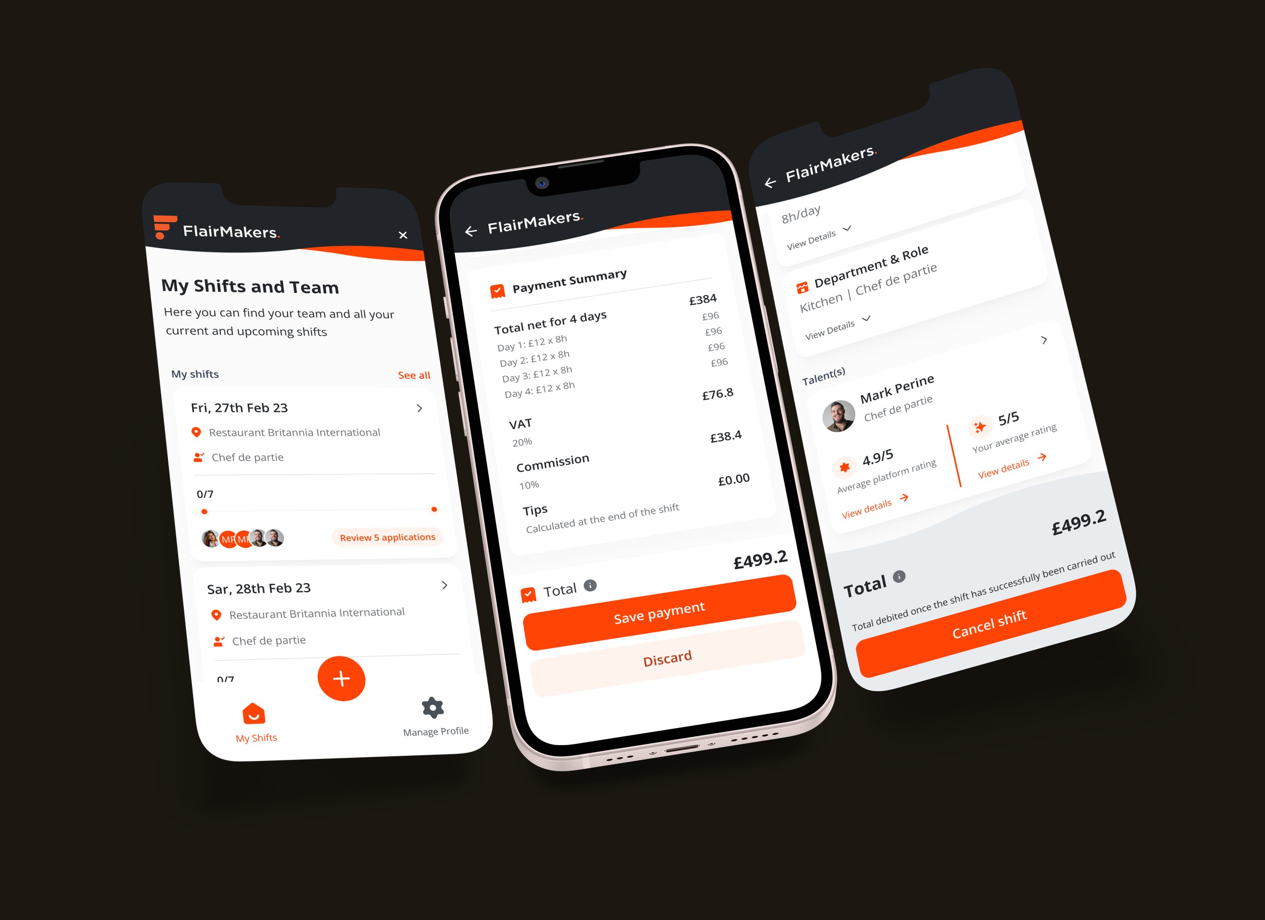 The FlairMakers shift management view across three screens: My Shifts and Team, a payment summary with VAT and commission, and a shift detail with assigned talent and their ratings