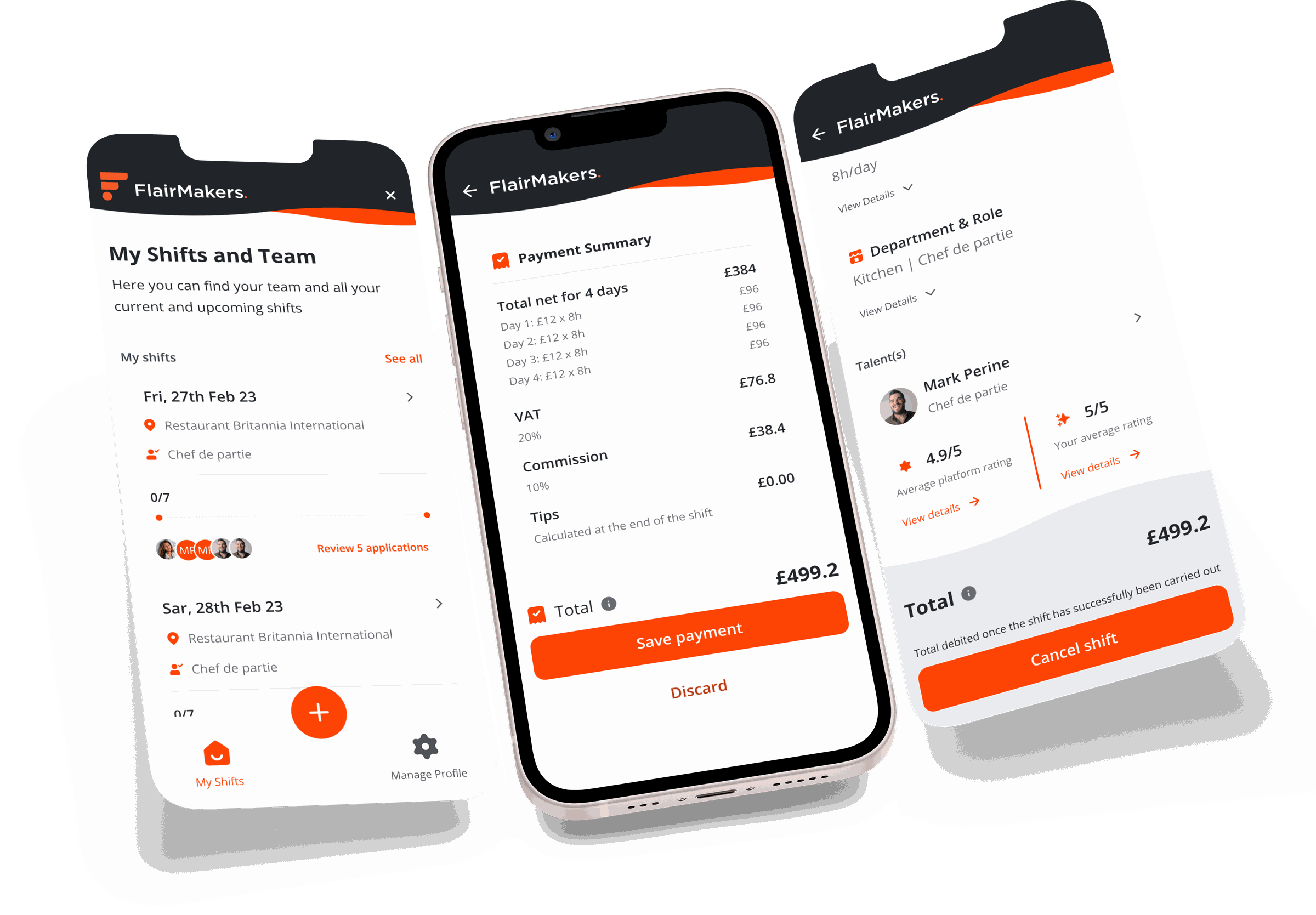 The FlairMakers shift management view across three screens: My Shifts and Team, a payment summary with VAT and commission, and a shift detail with assigned talent and their ratings