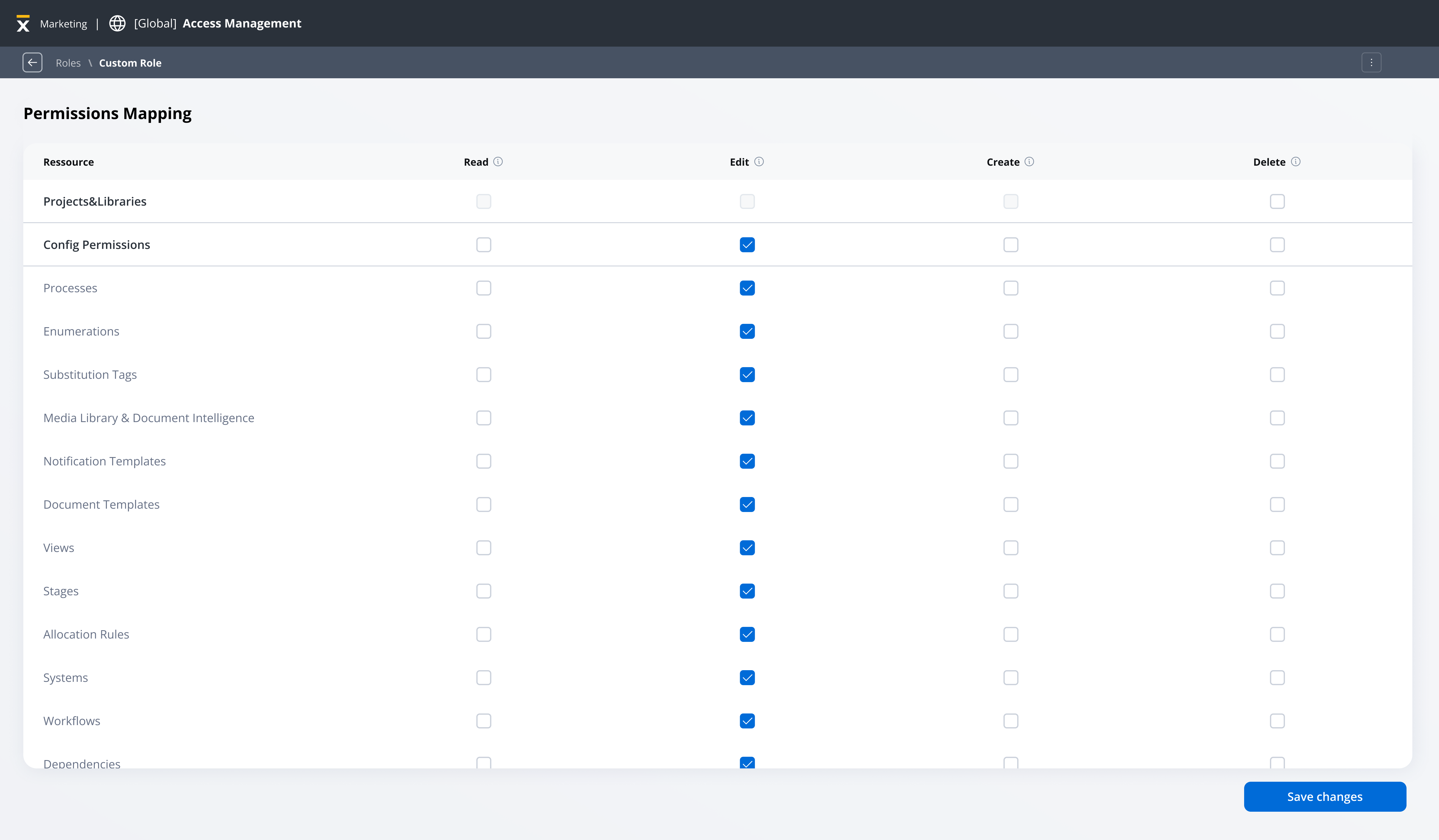 The Permissions Mapping screen for a custom role: a table of resource types (Projects & Libraries, Processes, Enumerations, Views, Workflows, Dependencies and more) against Read, Edit, Create and Delete