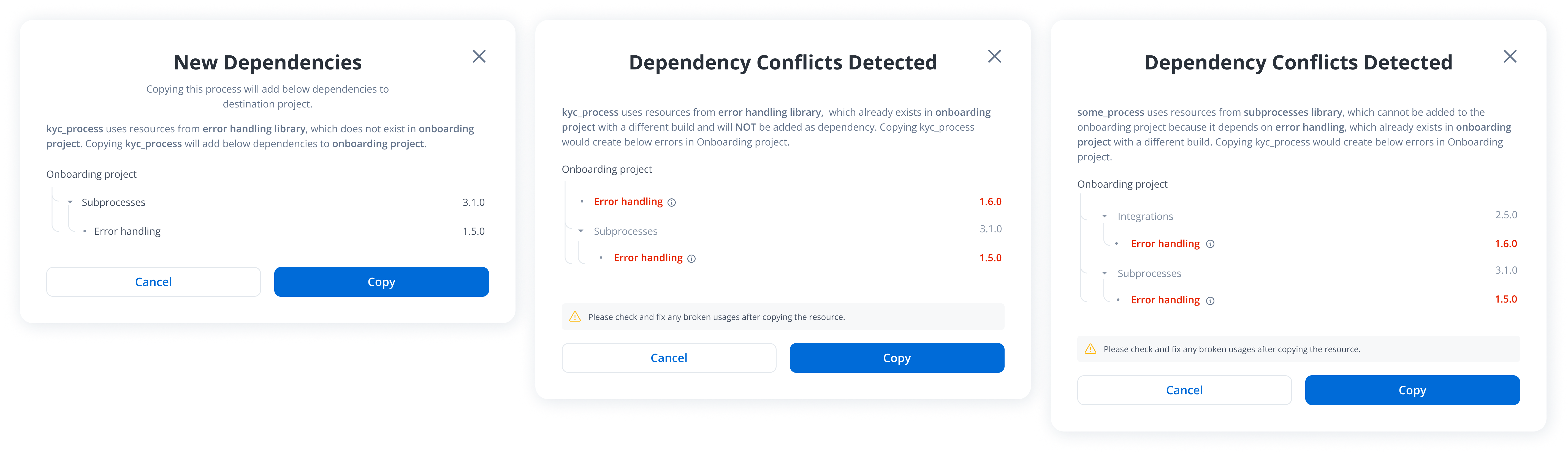 Three states of the copy-resources dialog: New Dependencies previews what will be added; Dependency Conflicts Detected flags a library that already exists on a different build in red; and a nested variant flags a conflict several levels down an Integrations tree