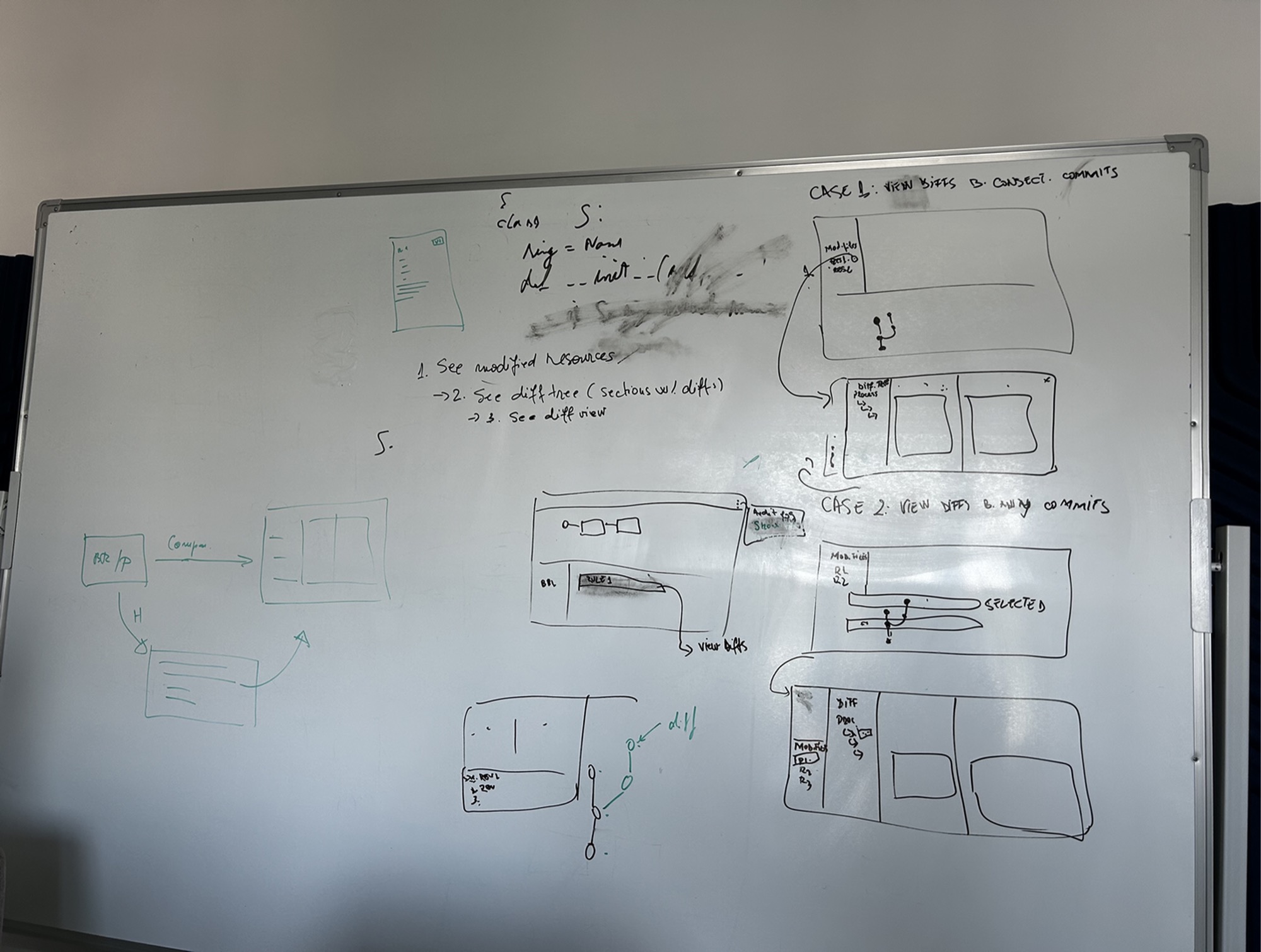 A whiteboard sketch mapping two comparison cases: viewing diffs on a branch, and connecting/comparing across commits, with early panel layouts for a diffs tree